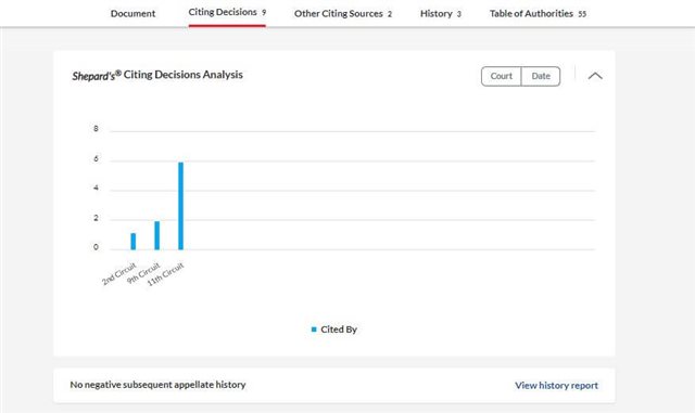 Example of Shepard's citator report in Lexis+