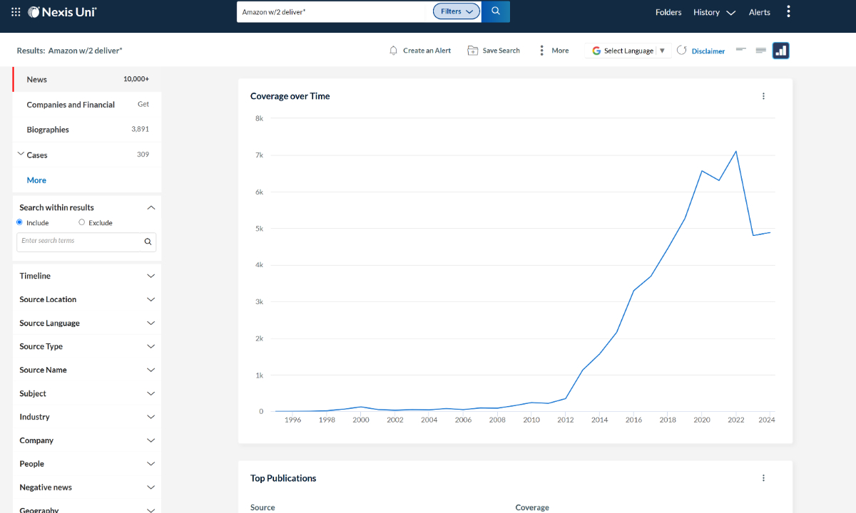 Nexis Uni product interface detailing data visualization features